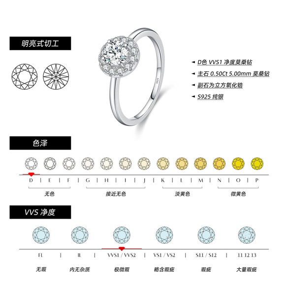 Wholesale Women's Moissanite Ring S925 Sterling Silver Geometric Gem Inlaid Highend Elegant Style