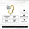 Wholesale Women's S925 Sterling Silver Heartshaped Zircon Ring Electroplated Simple Classic