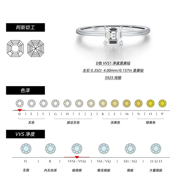 Wholesale Women's S925 Sterling Silver Simple Geometric Shining Single Diamond Ring With Electroplating
