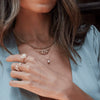 Wholesale Women's Stacking Style Zodiac Zircon Stainless Steel Pendant Necklace Electroplated 18K Gold Color Retention
