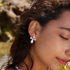 Wholesale Women's Stainless Steel Geometric Cross Earrings With Vacuum Real Gold Plating In Pvd Furnace