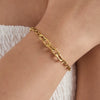 Women's Geometric Stainless Steel Chain Bracelet With Plated Finish Hypoallergenic Fashion Jewelry Wholesale