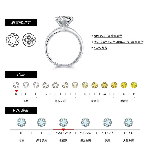 Women's S925 Sterling Silver Moissanite Diamond Ring With Electroplating Design Light Luxury Style